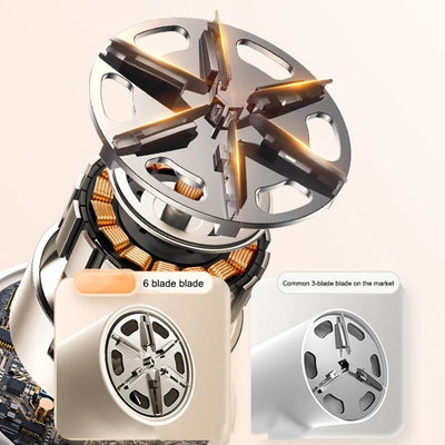 Portable USB Rechargeble Electric Lint Removal