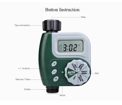 Garden Irrigation Controller