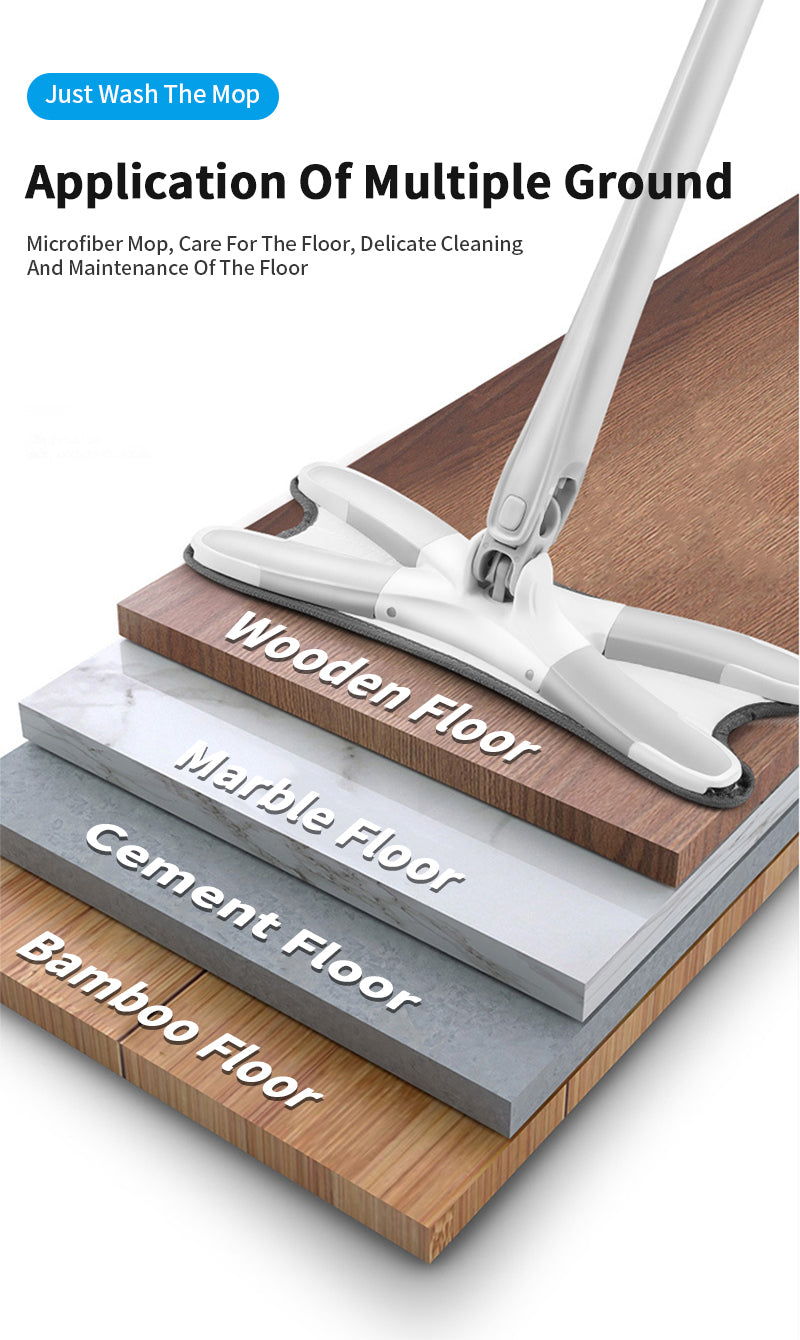 Flat 360 Rotating X Type Mop - Rezetto