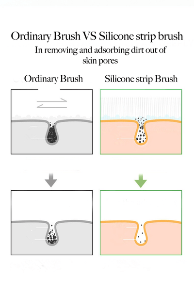 Silicone Strip Scrubber massager and Bath Brush