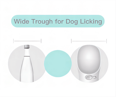 Portable Pet Water Bottle
